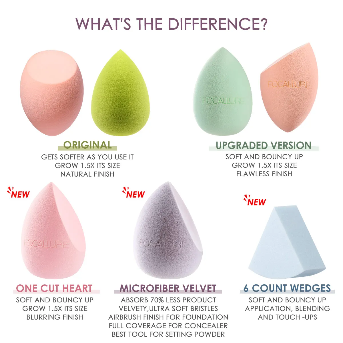 Matchmax Makeup Sponge